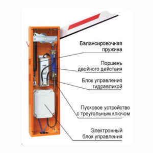 Пружина балансуюча (3816 - 4815 мм)